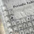 Real Elements Periodic Table LED Acrylic Display Light