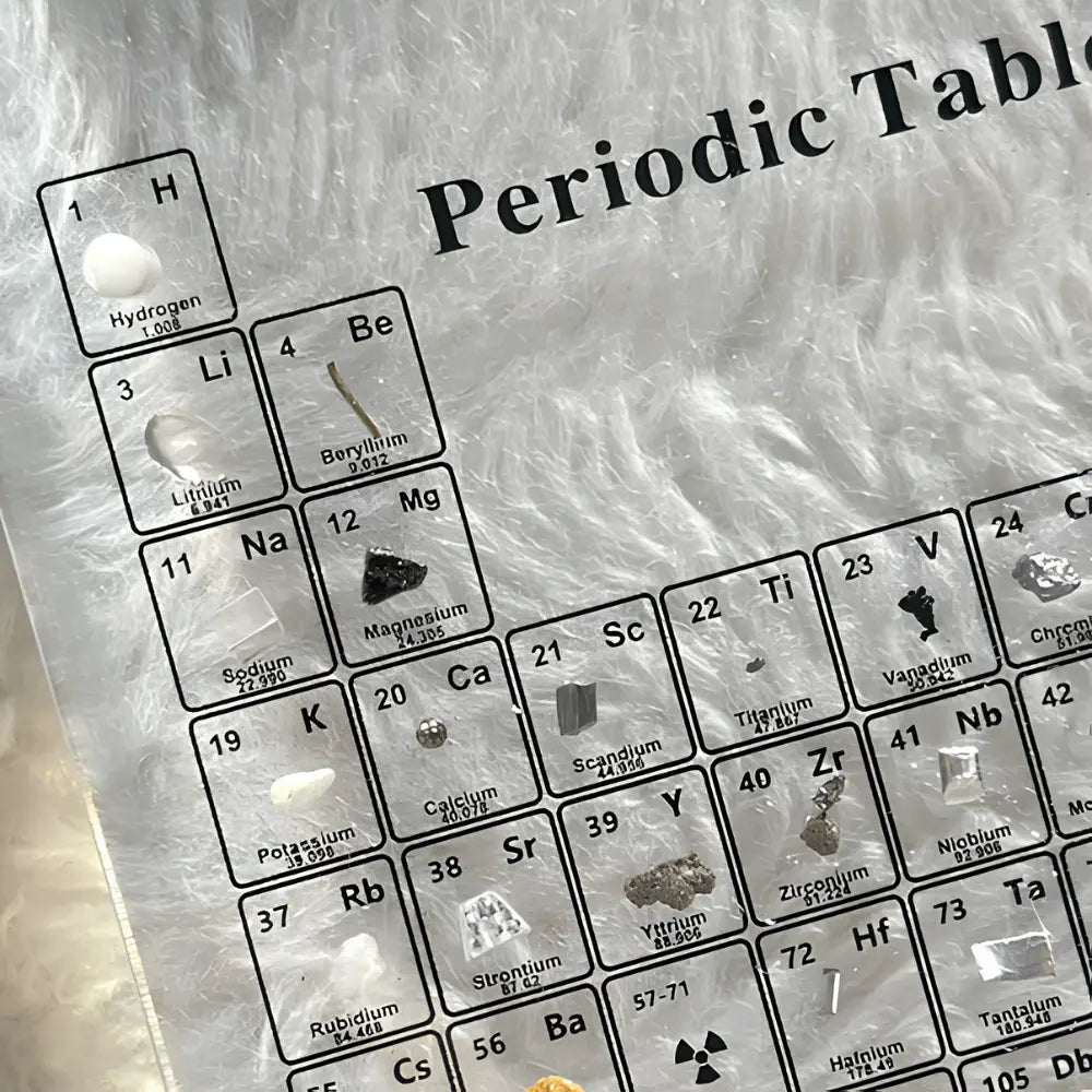 Real Elements Periodic Table LED Acrylic Display Light