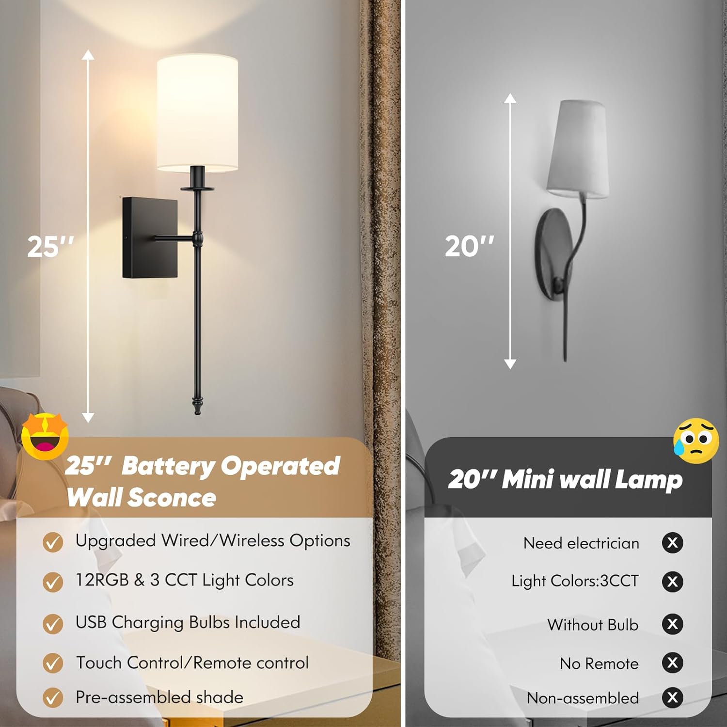 Elegant Wall Sconce Lighting Set of 2 with Remote Control - Dimmable LED Wall Lights for Versatile Home Decor
