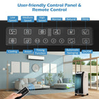 Low-noise quiet portable air conditioner for a bedroom