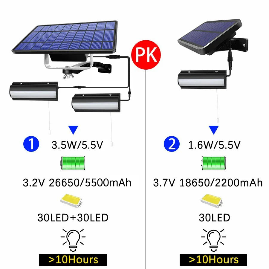 Solar Shed Pendant Light | Eco-Friendly LED with Pull Wire Switch | Versatile Illumination for Indoor and Outdoor Spaces