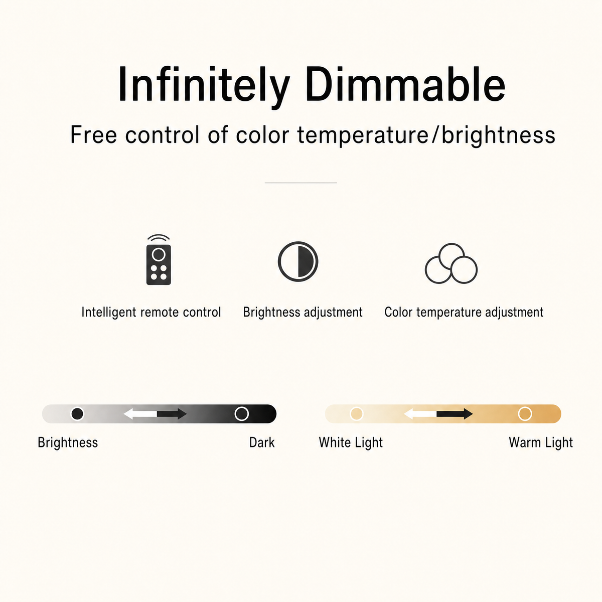 Infinitely dimmable ceiling light with remote control, brightness and color temperature adjustment